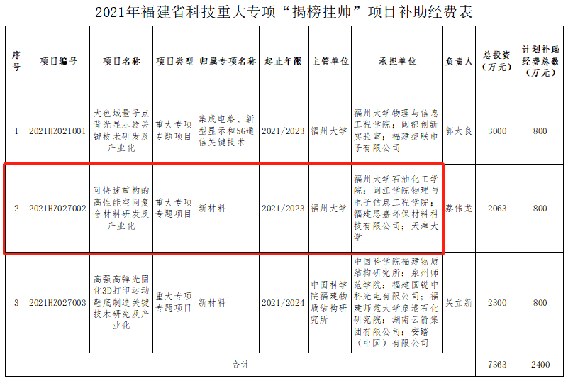 102210c206bc6c9a7ee0df40c8f142fc 102210c206bc6c9a7ee0df40c8f142fc.png